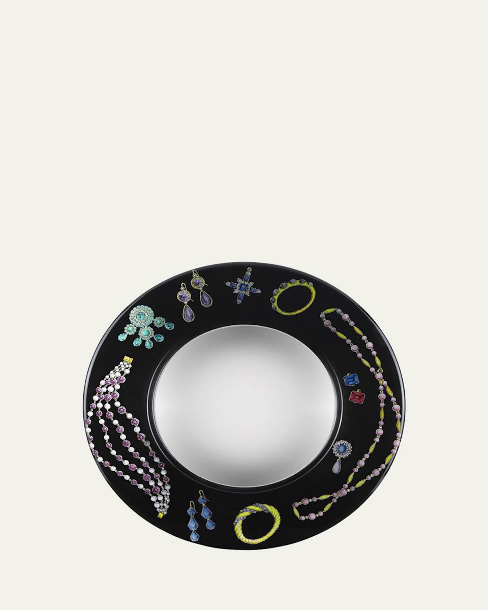 Convex Mirror